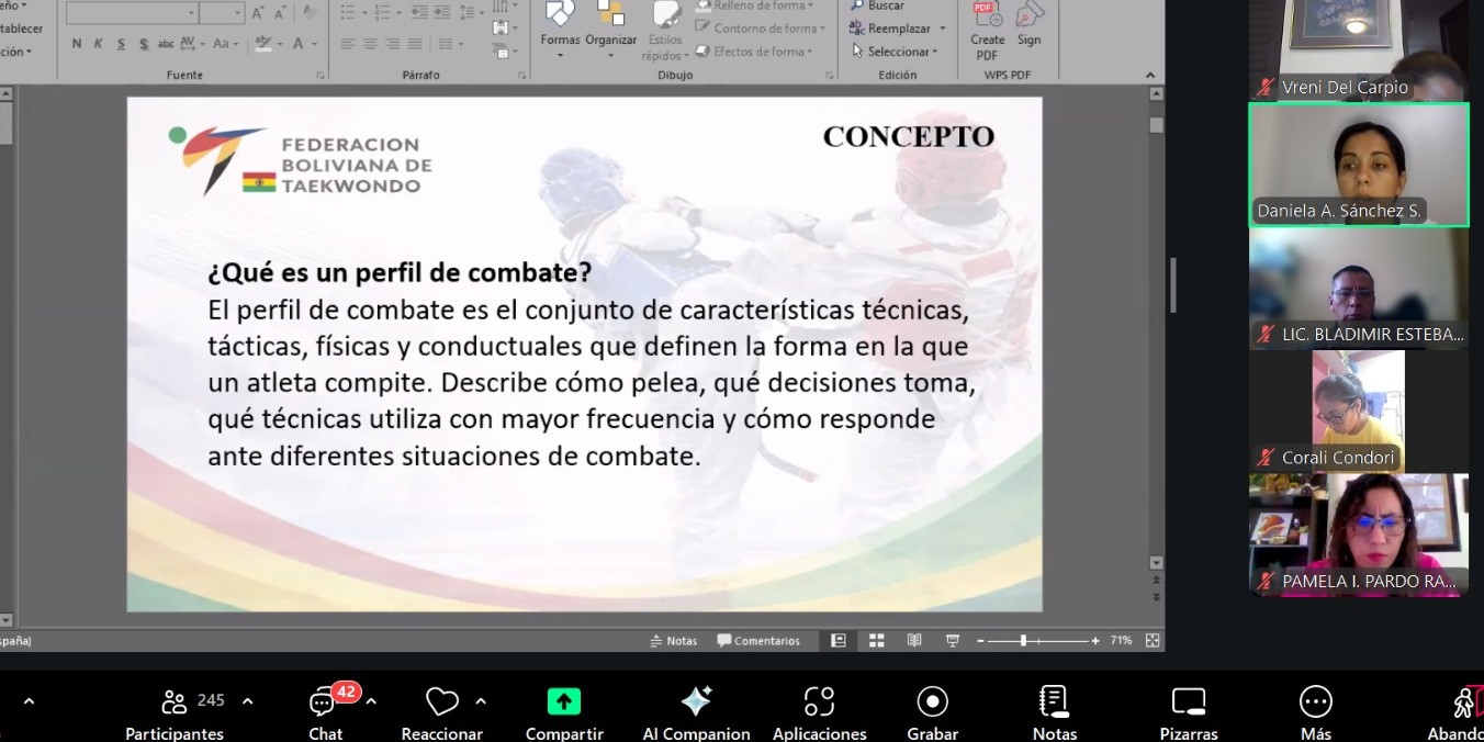 Comité Mujer y Deporte, Taekwondo Bolivia